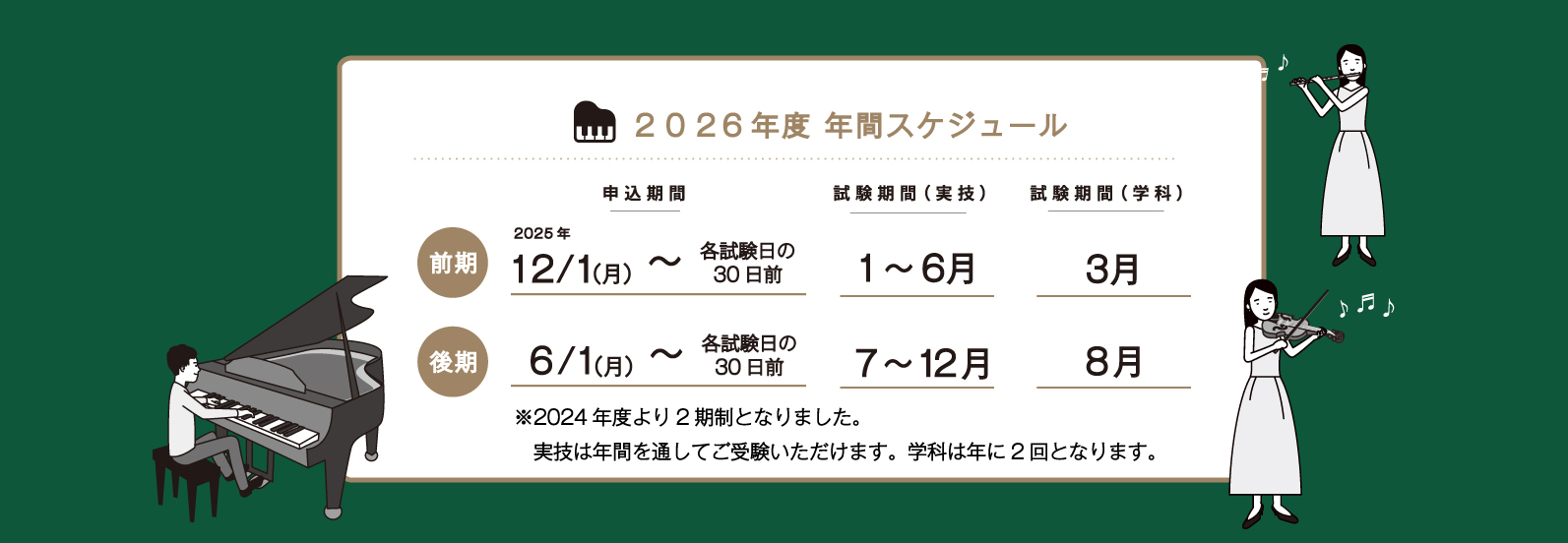 音楽検定スケジュール