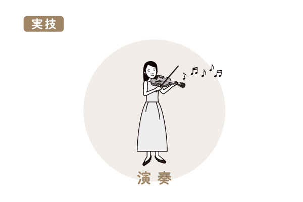音楽検定・実技